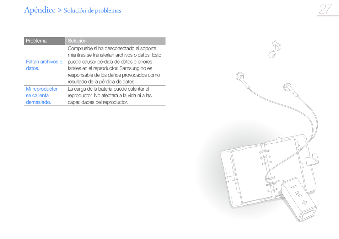 Samsung YP-S1QLV/EDC, YP-S1QPV/EDC, YP-S1QL/MEA, YP-S1QBR/EDC manual Datos, Se calienta, Demasiado 