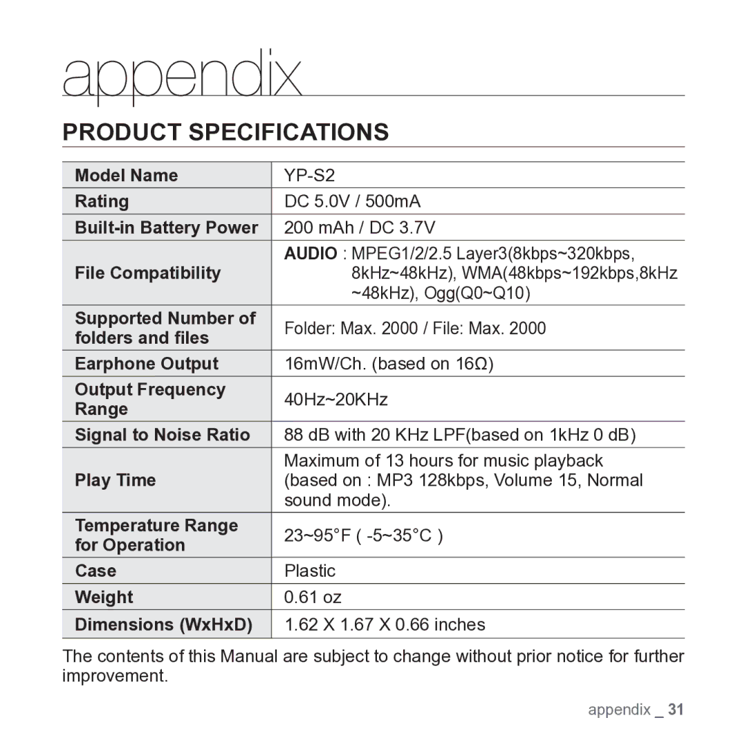 Samsung YP-S2 user manual Appendix, Product Specifications, Model Name, ~48kHz, OggQ0~Q10 