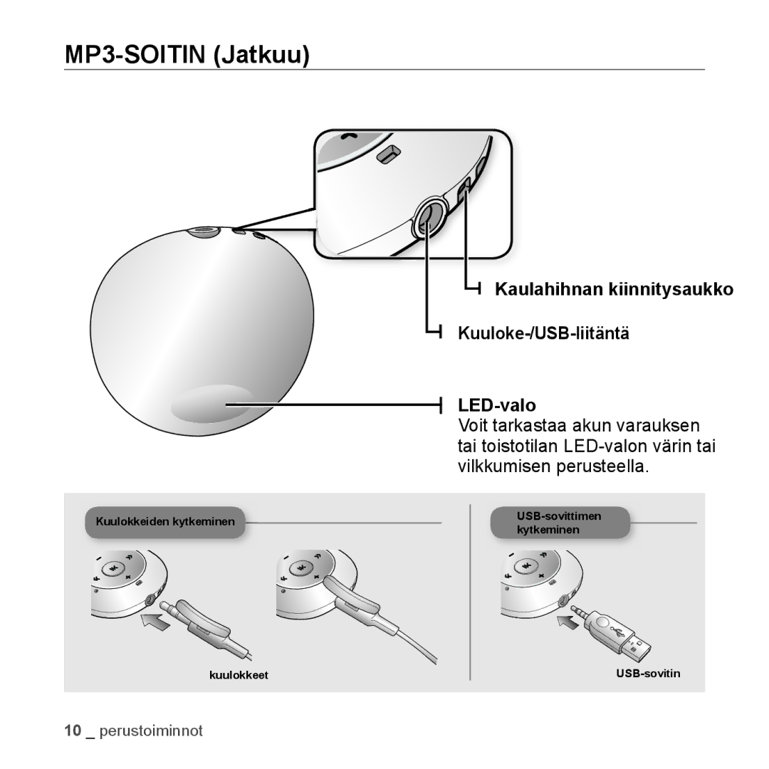 Samsung YP-S2QR/EDC, YP-S2QB/EDC, YP-S2QW/EDC MP3-SOITIN Jatkuu, Kaulahihnan kiinnitysaukko Kuuloke-/USB-liitäntä LED-valo 