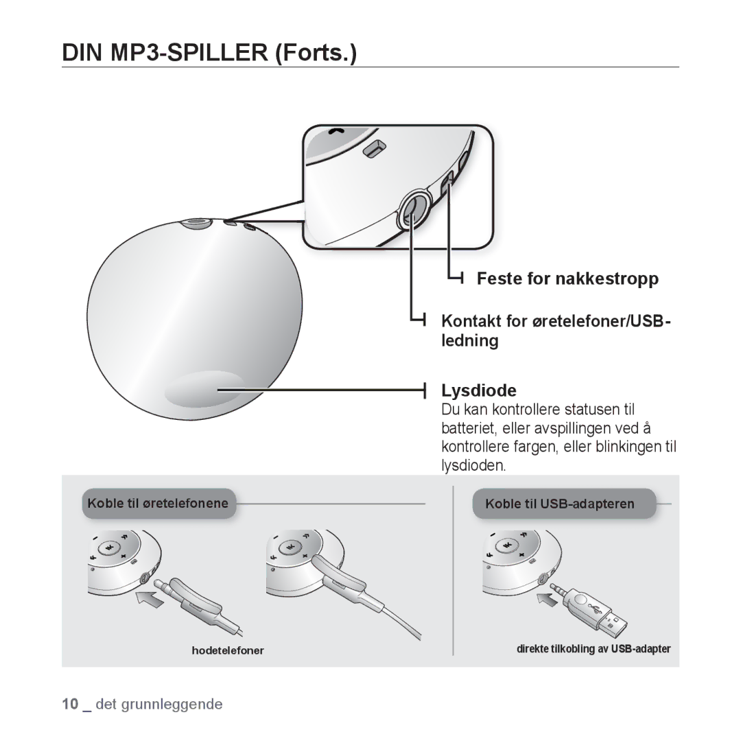 Samsung YP-S2QR/EDC, YP-S2QB/EDC, YP-S2QW/EDC, YP-S2QW/XEE, YP-S2QB/XEE, YP-S2QG/XEE, YP-S2QR/XEE manual DIN MP3-SPILLER Forts 