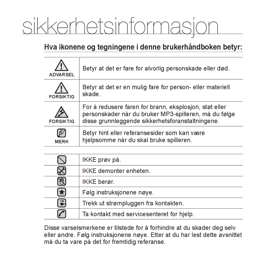 Samsung YP-S2QW/XEE, YP-S2QB/EDC manual Sikkerhetsinformasjon, Hva ikonene og tegningene i denne brukerhåndboken betyr 