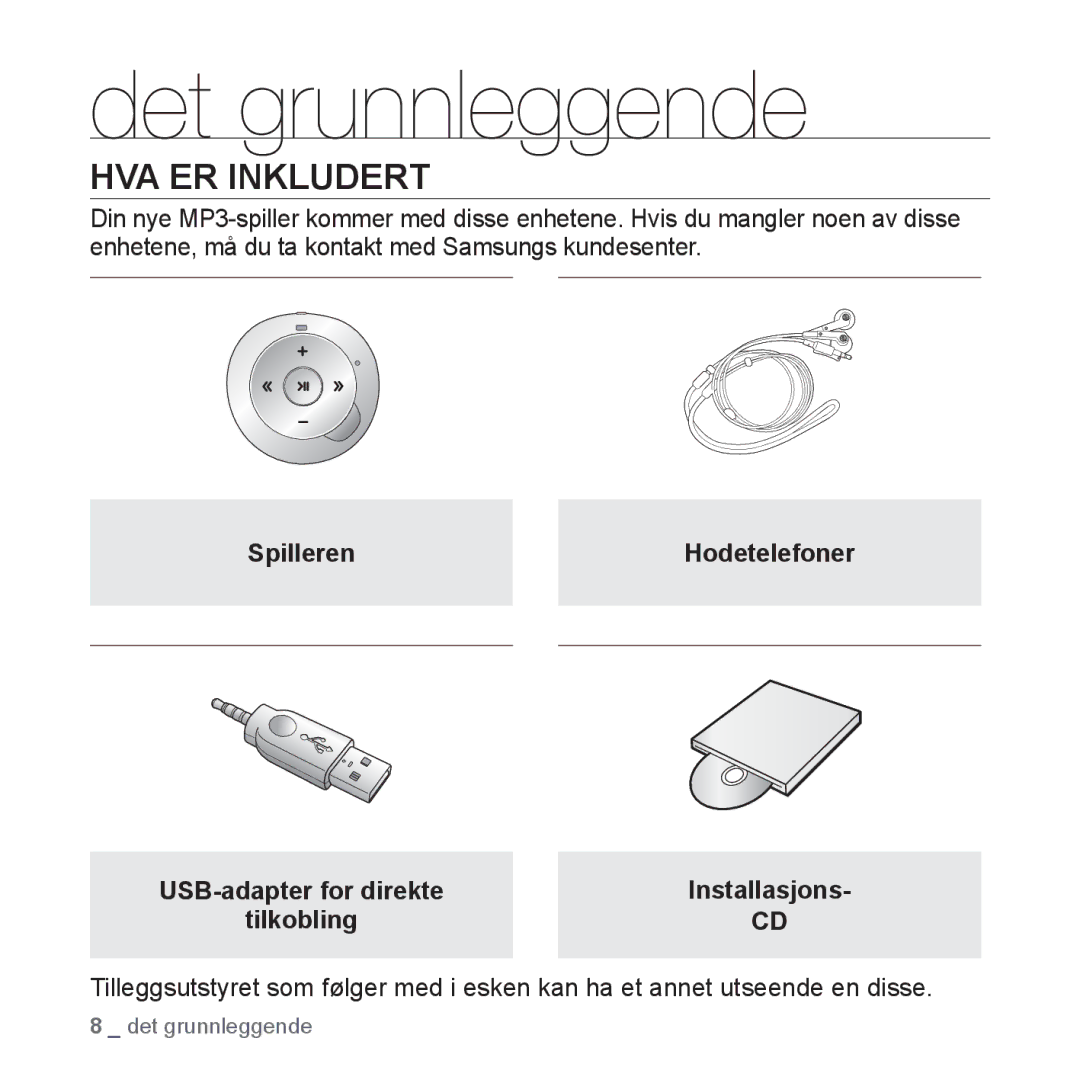 Samsung YP-S2QB/EDC, YP-S2QW/EDC, YP-S2QR/EDC, YP-S2QW/XEE manual Det grunnleggende, HVA ER Inkludert, Spilleren Hodetelefoner 