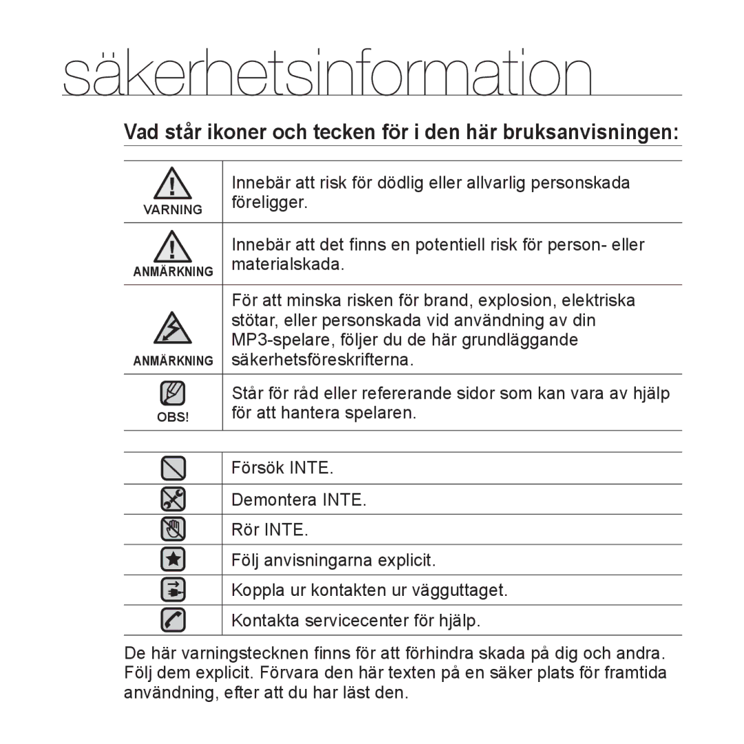 Samsung YP-S2QW/XEE, YP-S2QB/EDC manual Säkerhetsinformation, Vad står ikoner och tecken för i den här bruksanvisningen 