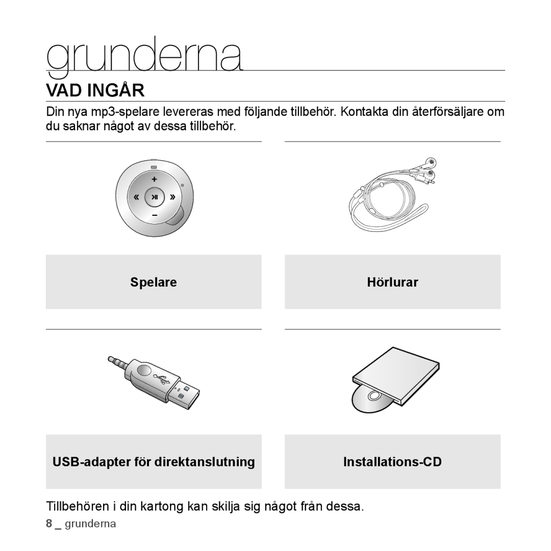 Samsung YP-S2QB/EDC, YP-S2QW/EDC, YP-S2QR/EDC manual Grunderna, VAD Ingår, Spelare Hörlurar USB-adapter för direktanslutning 