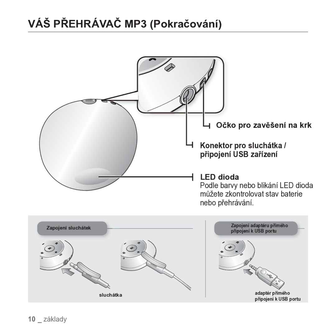 Samsung YP-S2ZB/EDC, YP-S2QB/EDC, YP-S2ZR/EDC, YP-S2ZW/EDC manual Očko pro zavěšení na krk, LED dioda 