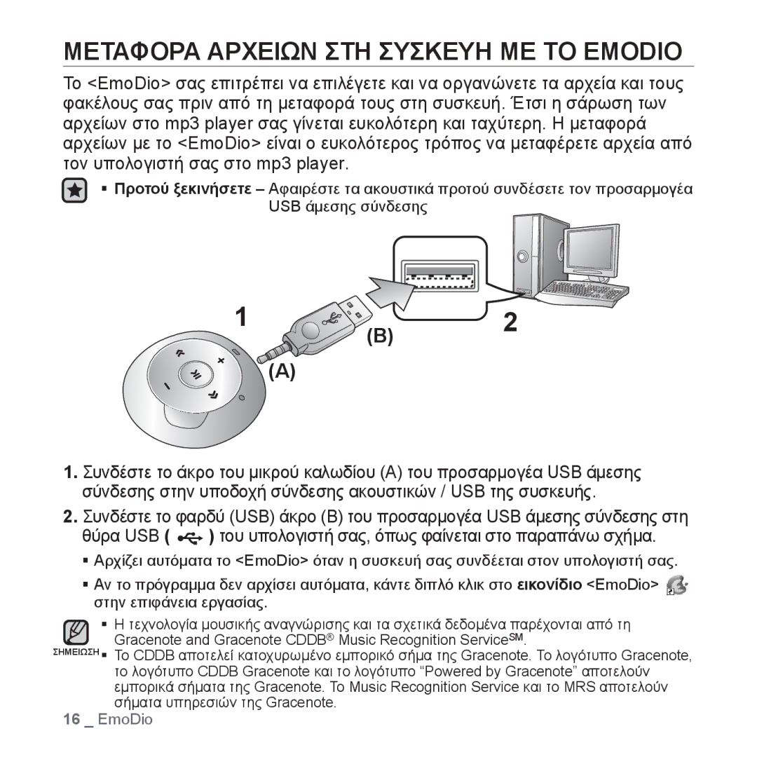 Samsung YP-S2ZG/EDC, YP-S2QB/EDC, YP-S2ZR/EDC, YP-S2ZU/EDC, YP-S2ZB/EDC, YP-S2QW/EDC Μεταφορα Αρχειων ΣΤΗ Συσκευη ΜΕ ΤΟ Emodio 