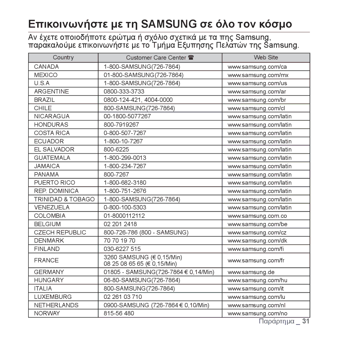 Samsung YP-S2ZR/EDC, YP-S2QB/EDC, YP-S2ZU/EDC, YP-S2ZB/EDC, YP-S2QW/EDC manual Еπικοινωνήστε με тη Samsung σε όλο тον κόσμο 