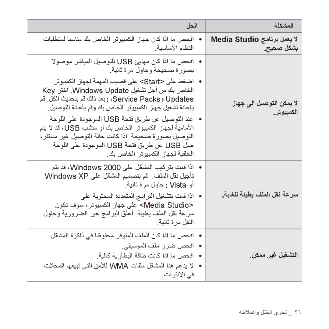 Samsung YP-S2ZG/HAC manual ﺢﻴﺤﺻ ﻞﻜﺸﺑ, ﺯﺎﻬﺟ ﻰﻟﺍ ﻞﻴﺻﻮﺘﻟﺍ ﻦﻜﻤﻳ ﻻ, ﺮﺗﻮﻴﺒﻤﻜﻟﺍ, ﺔﻳﺎﻐﻠﻟ ﺔﺌﻴﻄﺑ ﻒﻠﻤﻟﺍ ﻞﻘﻧ ﺔﻋﺮﺳ, ﻦﻜﻤﻣ ﺮﻴﻏ ﻞﻴﻐﺸﺘﻟﺍ 