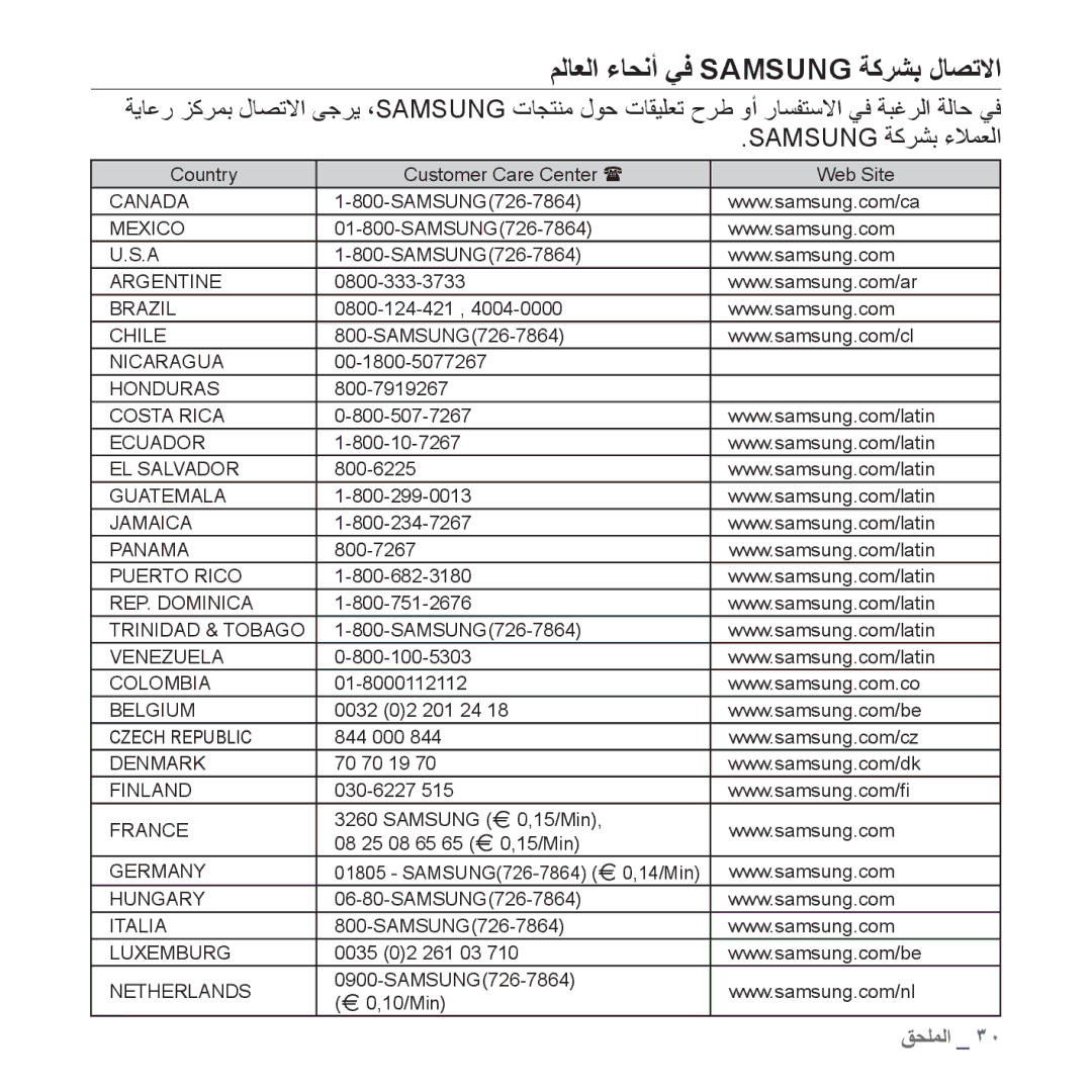 Samsung YP-S2ZW/HAC, YP-S2QG/AAW, YP-S2ZU/MEA, YP-S2ZB/MEA, YP-S2QU/AAW, YP-S2QB/AAW manual ﻢﻟﺎﻌﻟﺍ ءﺎﺤﻧﺃ ﻲﻓ Samsung ﺔﻛﺮﺸﺑ ﻝﺎﺼﺗﻻﺍ 