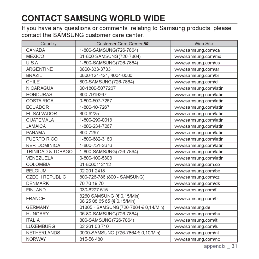 Samsung YP-S2ZB/HAC, YP-S2ZB/XEF, YP-S2QR/XEF, YP-S2QB/XEF, YP-S2QU/XEF, YP-S2QW/XEF, YP-S2QG/XEF Contact Samsung World Wide 