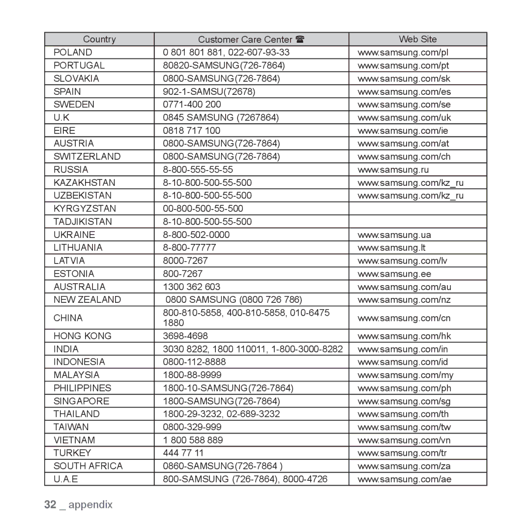 Samsung YP-S2ZR/MEA, YP-S2ZB/XEF, YP-S2QR/XEF, YP-S2QB/XEF, YP-S2QU/XEF, YP-S2QW/XEF, YP-S2QG/XEF, YP-S2QB/EDC manual Poland 