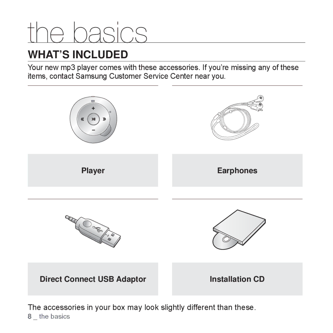 Samsung YP-S2ZU/EDC, YP-S2ZB/XEF, YP-S2QR/XEF manual Basics, WHAT’S Included, Player Earphones Direct Connect USB Adaptor 