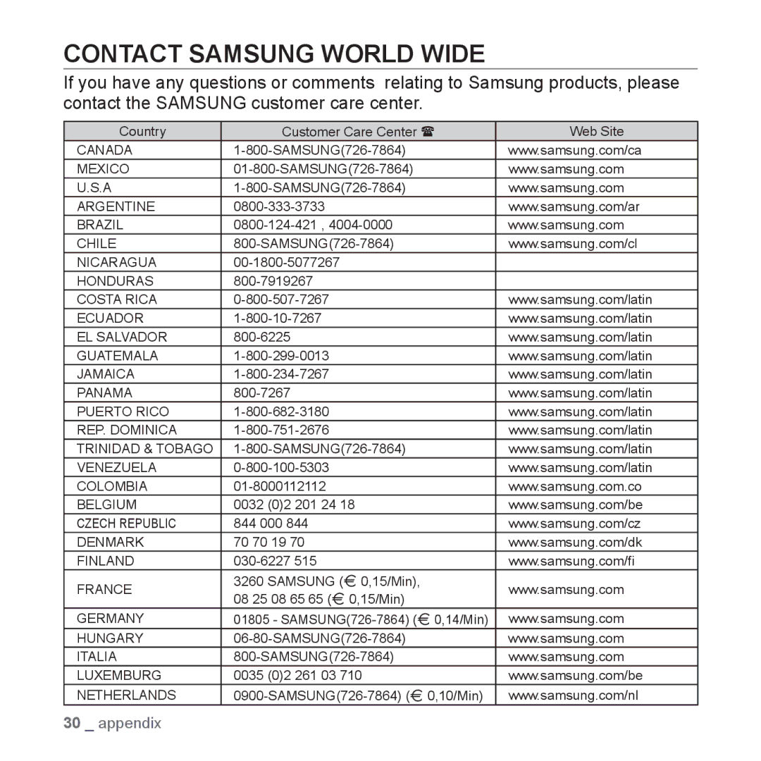 Samsung YP-S2ZG/XSV, YP-S2ZW/XSV, YP-S2QG/XSV, YP-S2ZB/XSV, YP-S2QU/XSV, YP-S2ZR/XSV, YP-S2QB/XSV Contact Samsung World Wide 