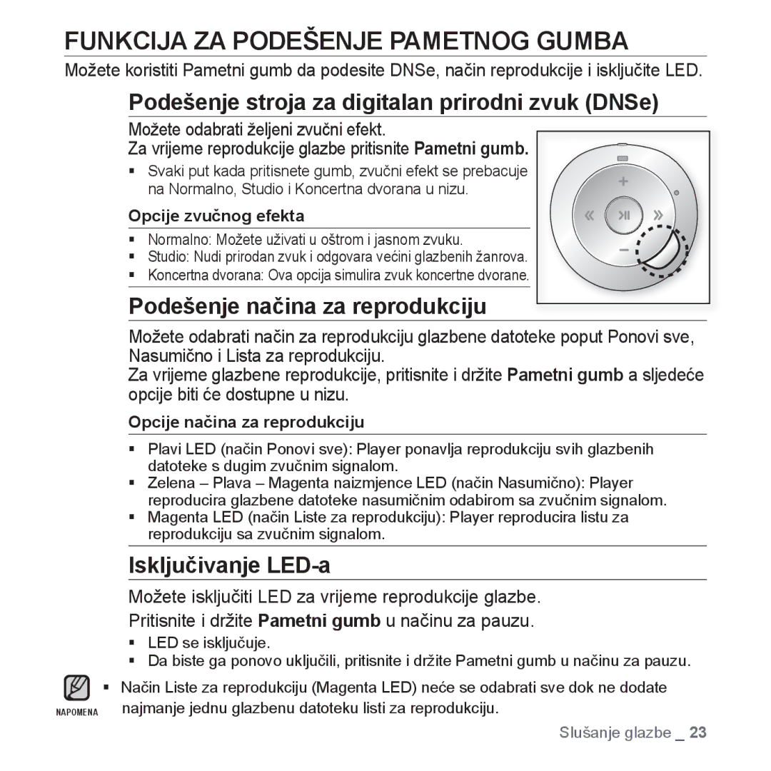 Samsung YP-S2ZG/EDC, YP-S2ZR/EDC Funkcija ZA Podešenje Pametnog Gumba, Podešenje stroja za digitalan prirodni zvuk DNSe 