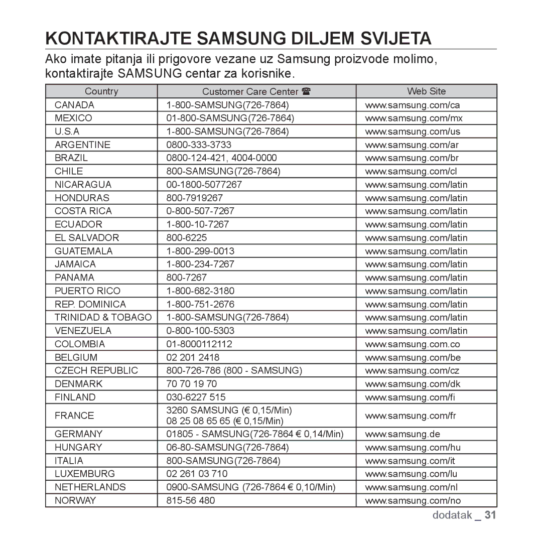 Samsung YP-S2ZU/EDC, YP-S2ZR/EDC, YP-S2ZB/EDC, YP-S2ZG/EDC, YP-S2ZW/EDC manual Kontaktirajte Samsung Diljem Svijeta 