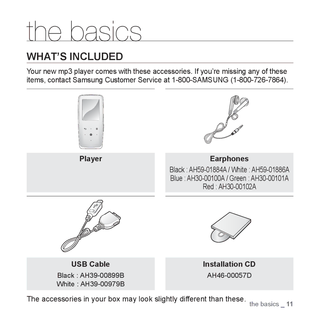 Samsung YP-S3 user manual Basics, WHAT’S Included, Player, USB Cable 