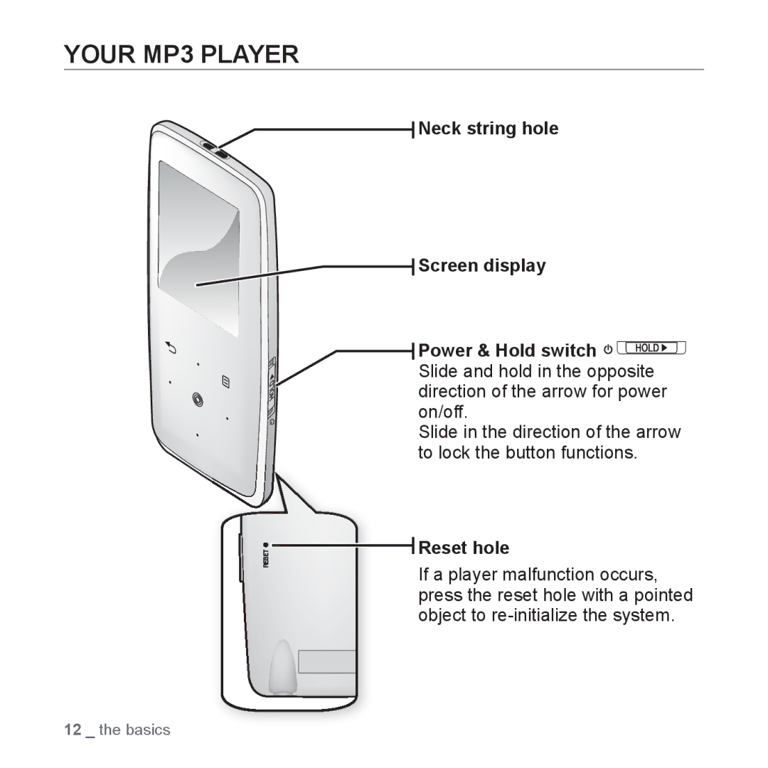 Samsung YP-S3 user manual Your MP3 Player, Reset hole 