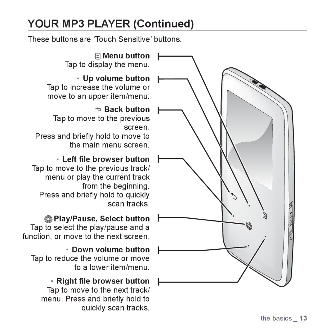 Samsung YP-S3 user manual Your MP3 Player, Menu button 