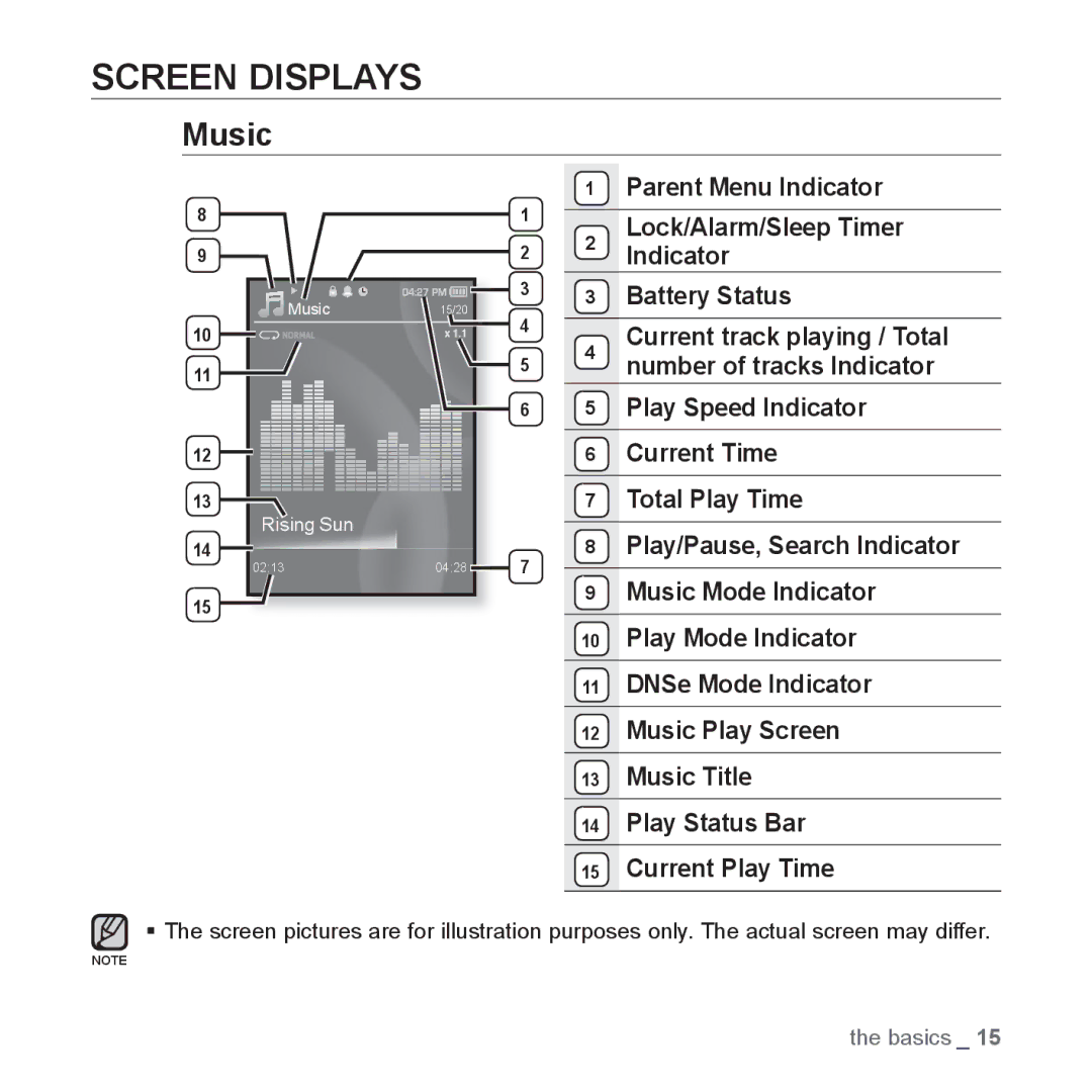 Samsung YP-S3 user manual Music 