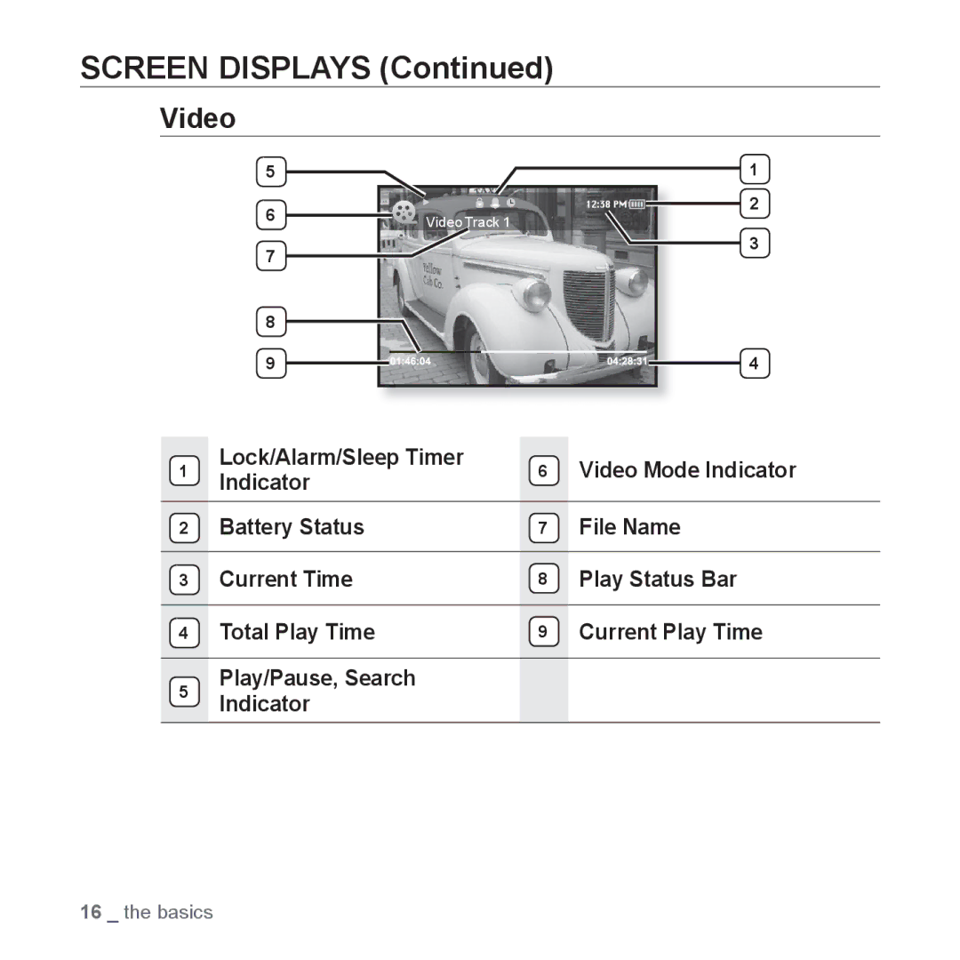 Samsung YP-S3 user manual Screen Displays, Video 