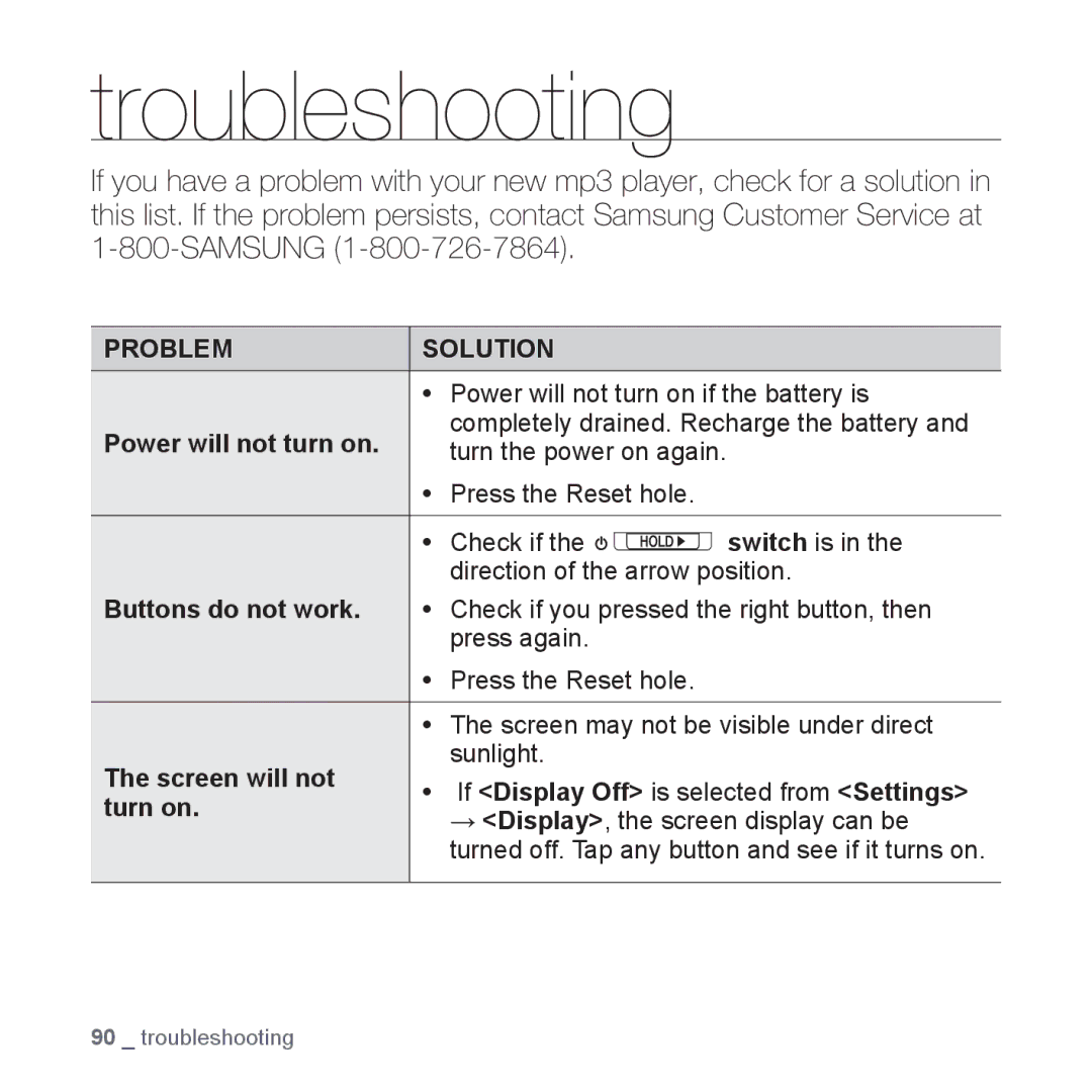 Samsung YP-S3 user manual Troubleshooting, Power will not turn on if the battery is 