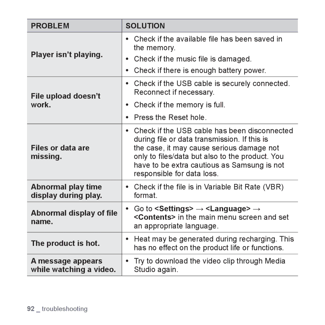 Samsung YP-S3 user manual Check if the available ﬁle has been saved, Go to Settings Language, Studio again 