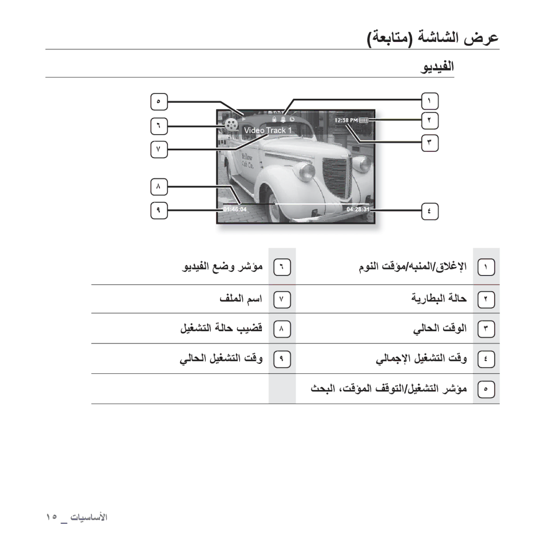 Samsung YP-S3CW/MEA, YP-S3AL/HAC, YP-S3AR/MEA, YP-S3AW/HAC, YP-S3CB/HAC, YP-S3CG/MEA, YP-S3CW/HAC ﺔﻌﺑﺎﺘﻣ ﺔﺷﺎﺸﻟﺍ ﺽﺮﻋ, ﻮﻳﺪﻴﻔﻟﺍ 