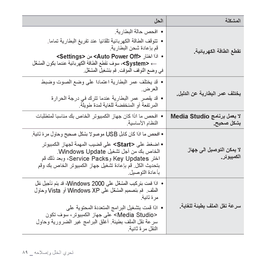 Samsung YP-S3QR/HAC manual ﻞﺤﻟﺍ ﺔﻠﻜﺸﻤﻟﺍ, ﺔﻴﺋﺎﺑﺮﻬﻜﻟﺍ ﺔﻗﺎﻄﻟﺍ ﻊﻄﻘﺗ, Settings ﻦﻣ Auto Power Off ﺭﺎﺘﺧﺍ ﺍﺫﺍ, ﺢﻴﺤﺻ ﻞﻜﺸﺑ, ﺮﺗﻮﻴﺒﻤﻜﻟﺍ 