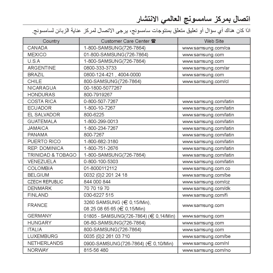 Samsung YP-S3AG/MEA, YP-S3AL/HAC, YP-S3AR/MEA, YP-S3AW/HAC, YP-S3CB/HAC, YP-S3CG/MEA manual ﺭﺎﺸﺘﻧﻻﺍ ﻲﻤﻟﺎﻌﻟﺍ ﺞﻧﻮﺴﻣﺎﺳ ﺰﻛﺮﻤﺑ ﻝﺎﺼﺗﺍ 