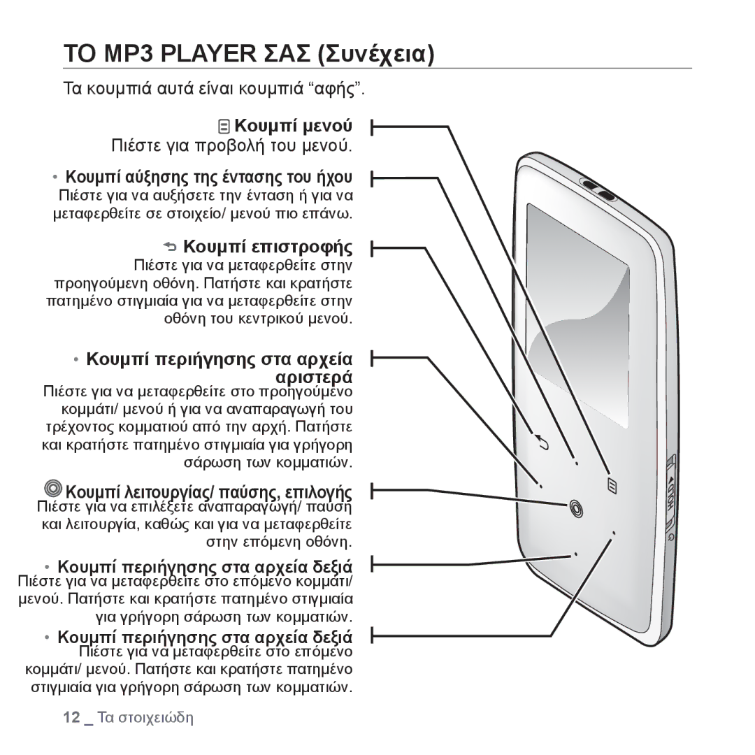 Samsung YP-S3JAG/EDC, YP-S3JAR/EDC manual ΤΟ MP3 Player ΣΑΣ Συνέχεια, Τα κουμπιά αυτά είναι κουμπιά αφής, Κουμπί επιστροφής 