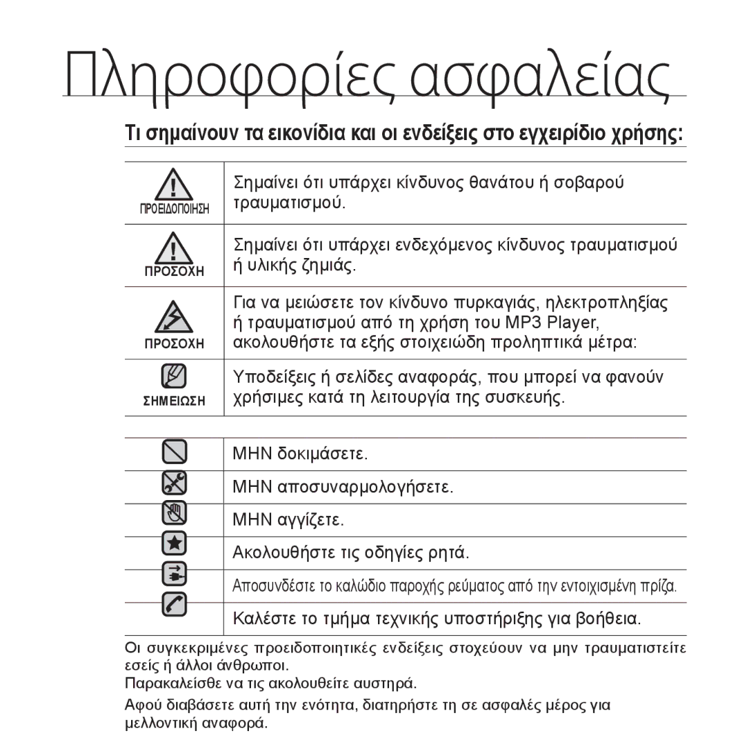 Samsung YP-S3JAW/EDC, YP-S3JAR/EDC manual Σημαίνει ότι υπάρχει κίνδυνος θανάτου ή σοβαρού, Τραυματισμού, Υλικής ζημιάς 