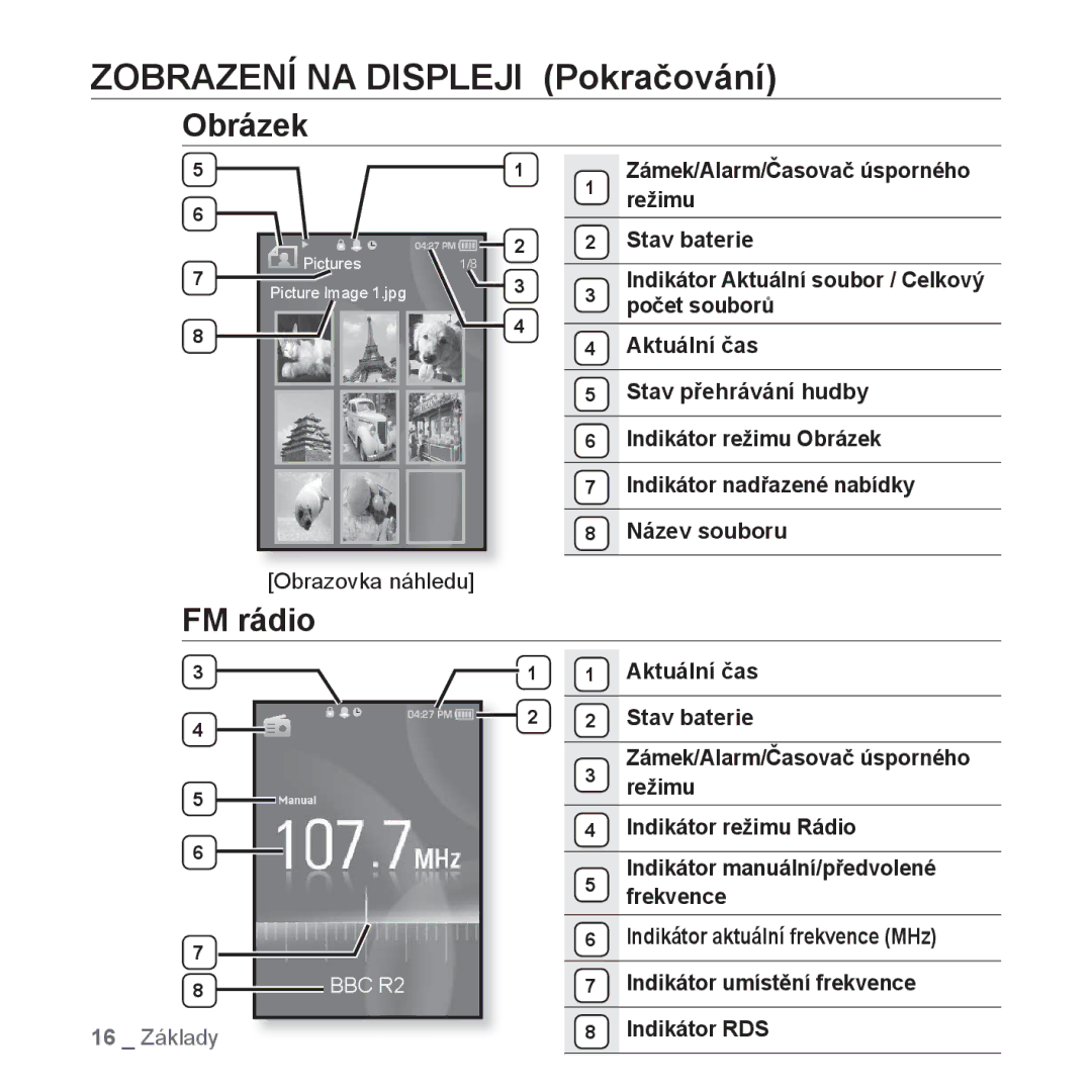 Samsung YP-S3JQB/EDC, YP-S3JAR/EDC, YP-S3JAL/EDC, YP-S3JAG/EDC, YP-S3JAW/EDC, YP-S3JAB/EDC manual Obrázek, FM rádio 