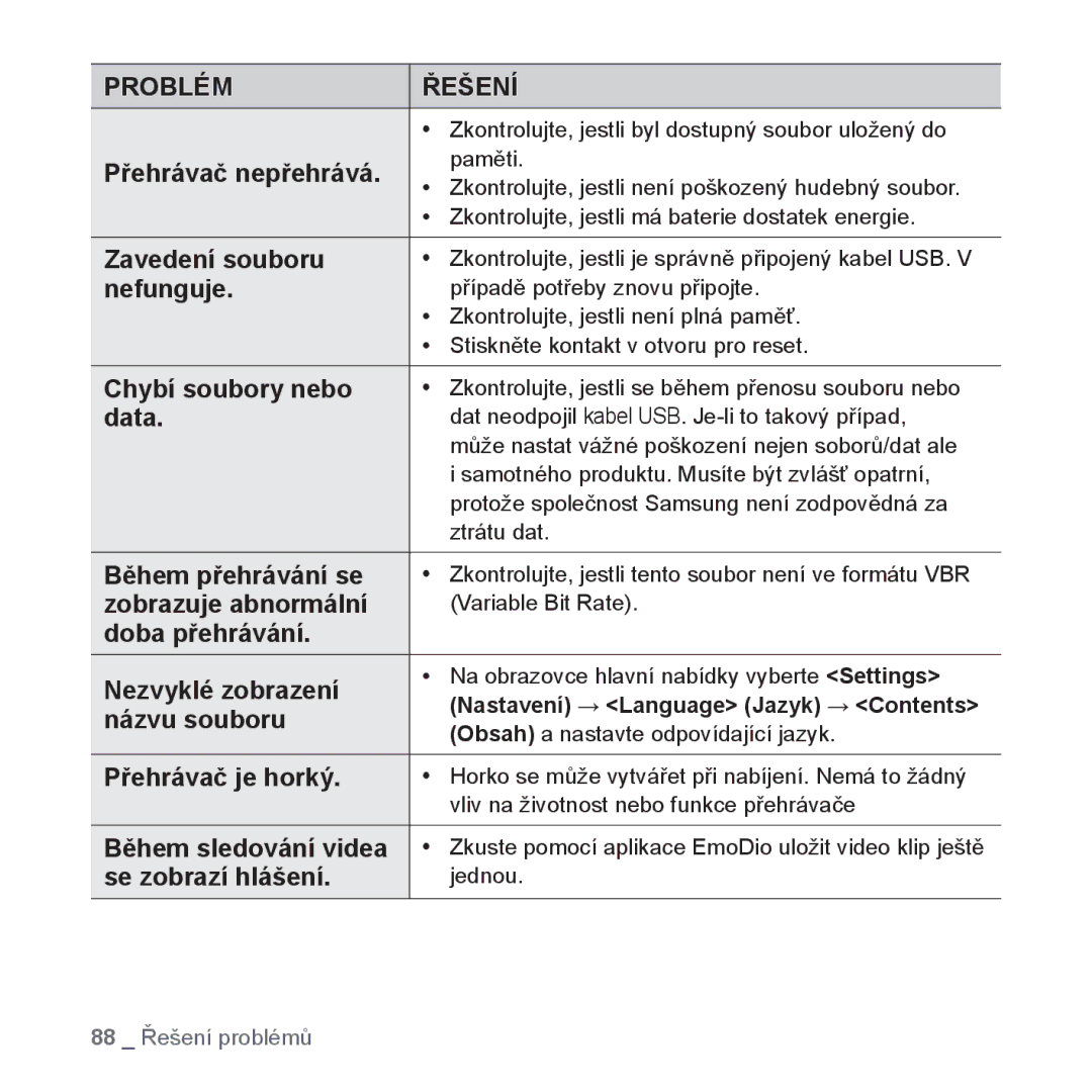 Samsung YP-S3JQB/EDC Přehrávač nepřehrává, Zavedení souboru, Nefunguje, Chybí soubory nebo, Data, Během přehrávání se 