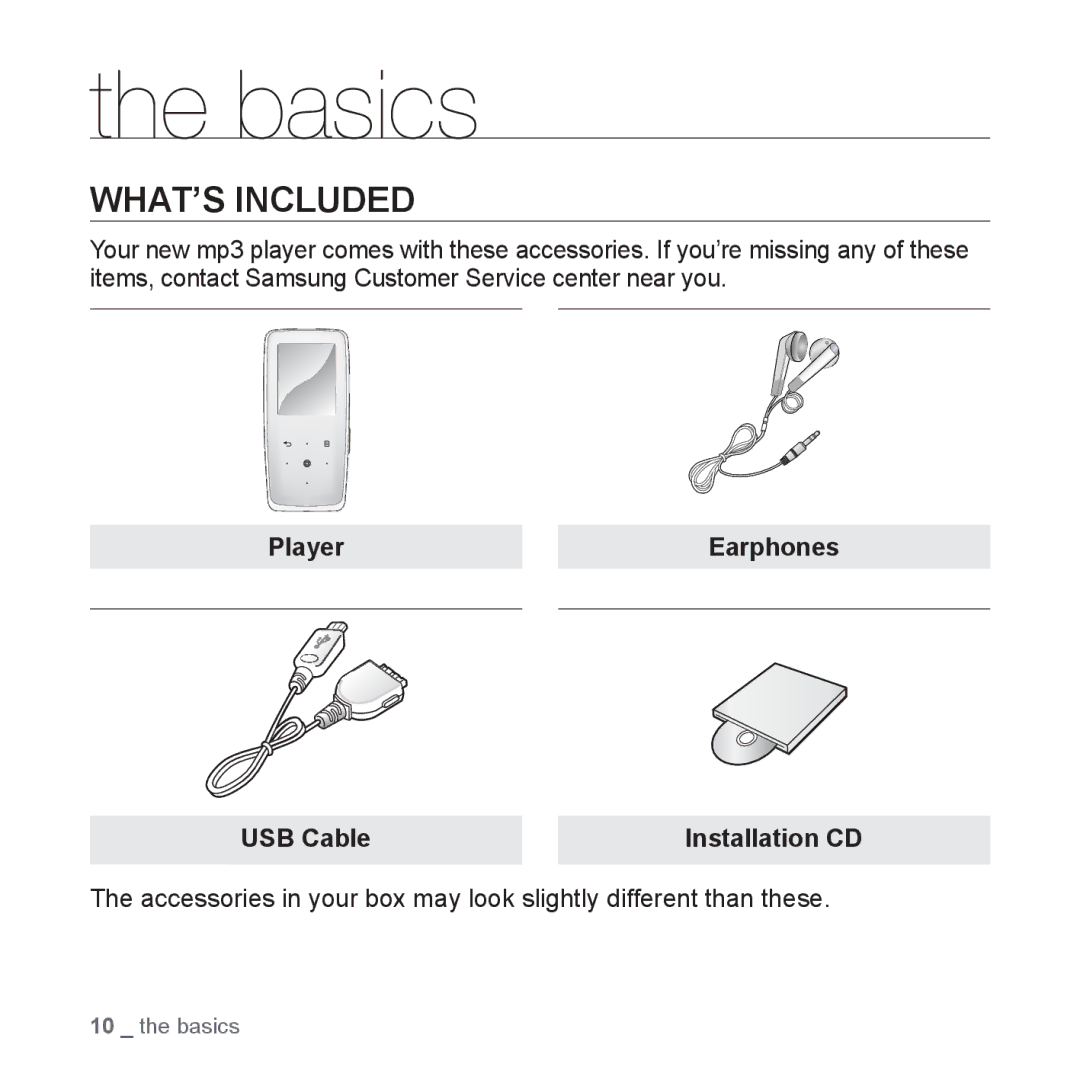 Samsung YP-S3JQL/EDC, YP-S3JCG/XEF, YP-S3JAL/XEF, YP-S3JAB/XEF manual Basics, WHAT’S Included, Player Earphones USB Cable 