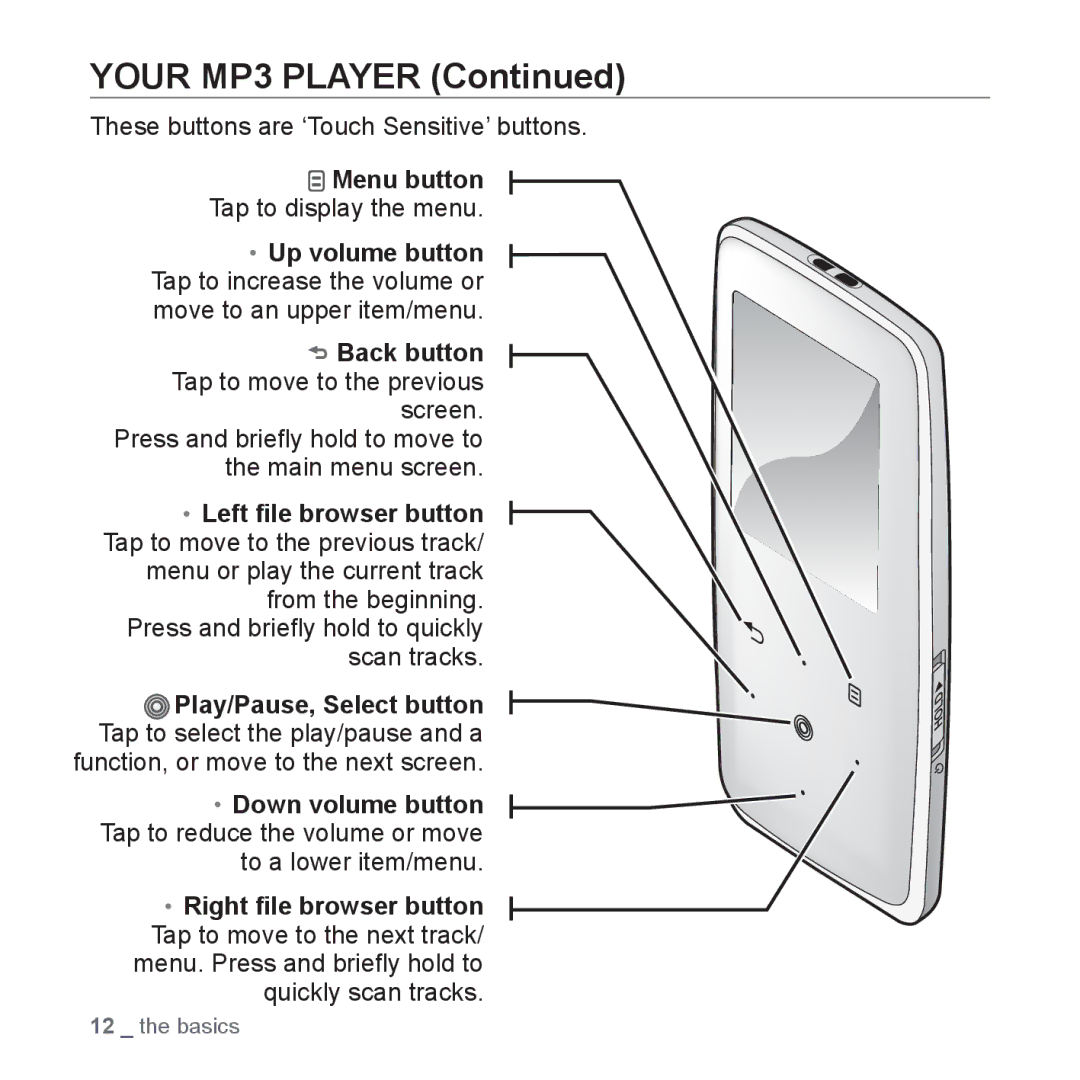 Samsung YP-S3JAR/EDC, YP-S3JCG/XEF, YP-S3JAL/XEF, YP-S3JAB/XEF, YP-S3JCB/XEF, YP-S3JAG/XEF manual Your MP3 Player, Menu button 