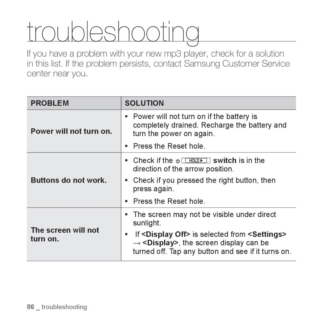 Samsung YP-S3JAB/EDC, YP-S3JCG/XEF, YP-S3JAL/XEF, YP-S3JAB/XEF Troubleshooting, Power will not turn on if the battery is 