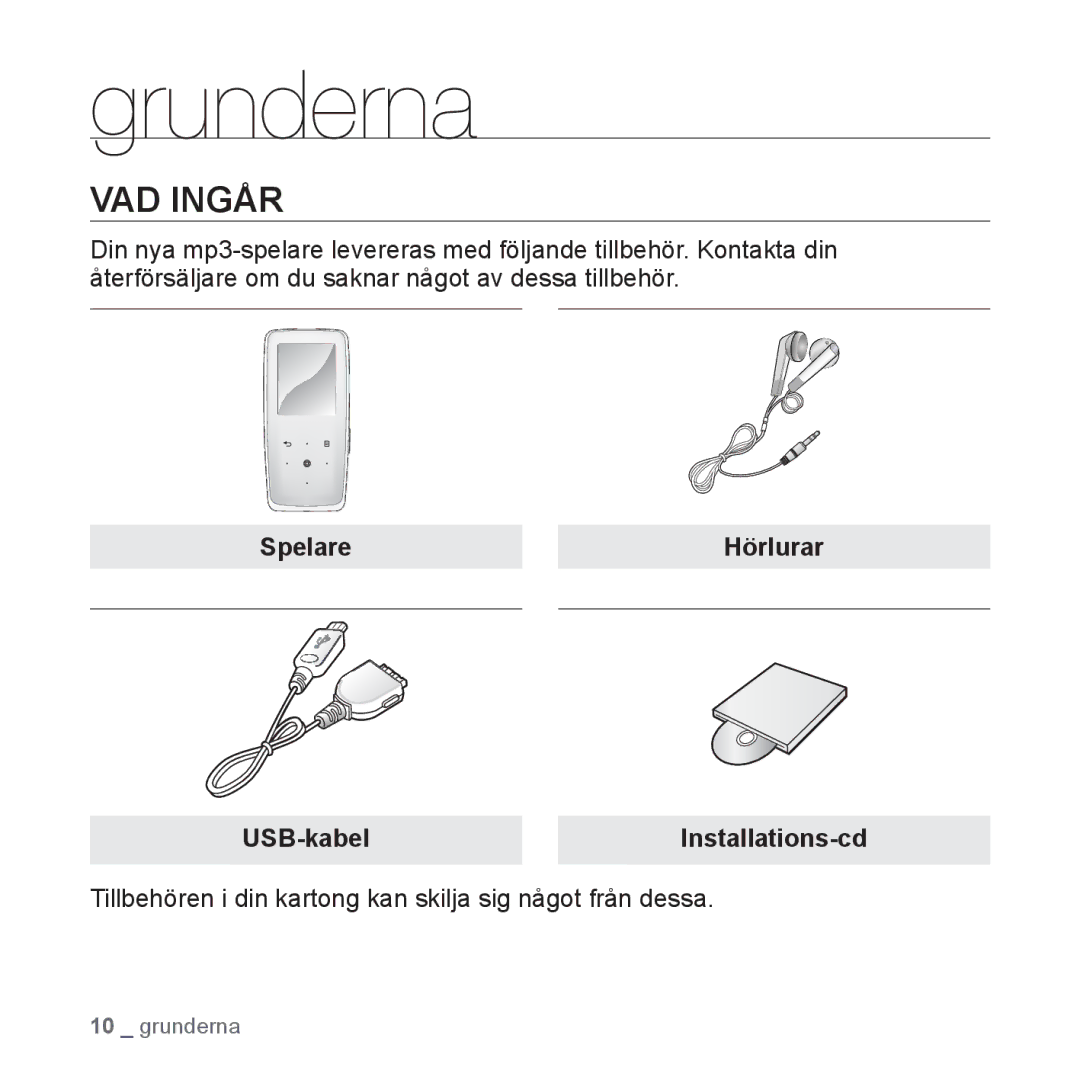 Samsung YP-S3JQB/EDC, YP-S3JAB/EDC, YP-S3JQW/XEE manual Grunderna, VAD Ingår, Spelare Hörlurar USB-kabelInstallations-cd 