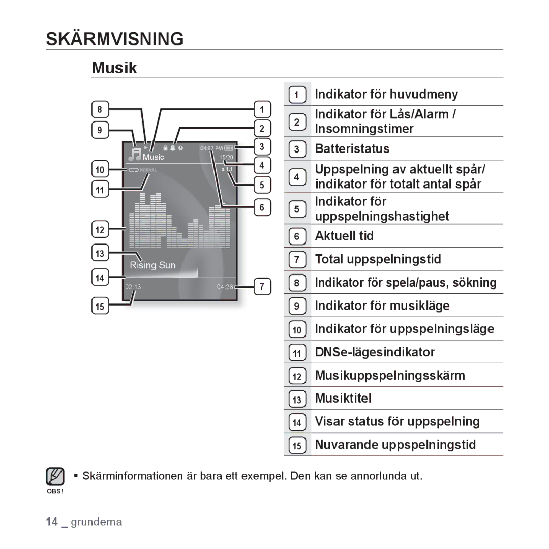 Samsung YP-S3JAB/XEE, YP-S3JQB/EDC, YP-S3JAB/EDC, YP-S3JQW/XEE, YP-S3JAR/XEE, YP-S3JAW/XEE, YP-S3JQB/XEE Skärmvisning, Musik 