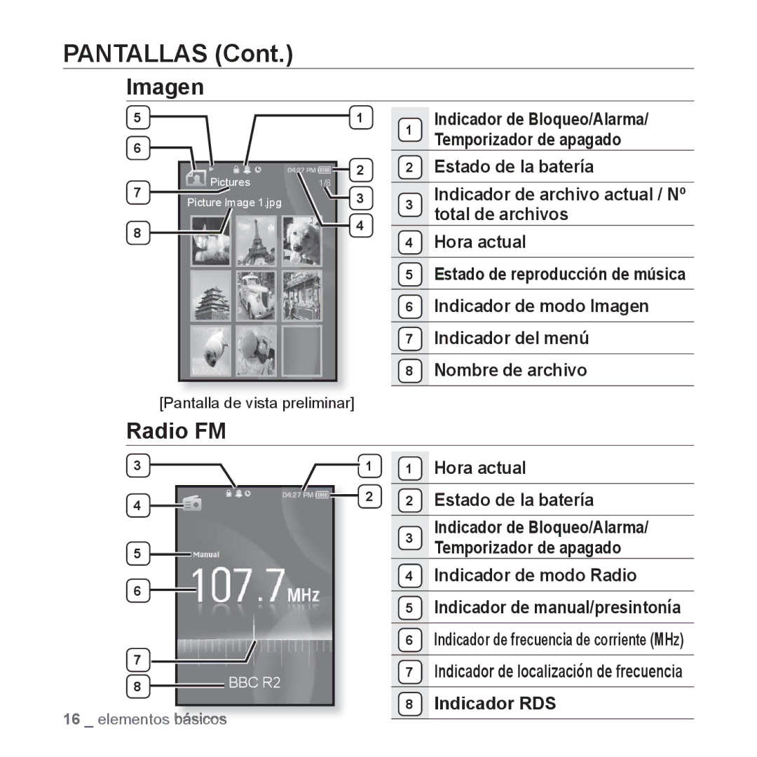 Samsung YP-S3JAW/EDC, YP-S3JQL/EDC, YP-S3JAR/EDC, YP-S3JAL/EDC manual Imagen, Radio FM, Total de archivos, Indicador RDS 