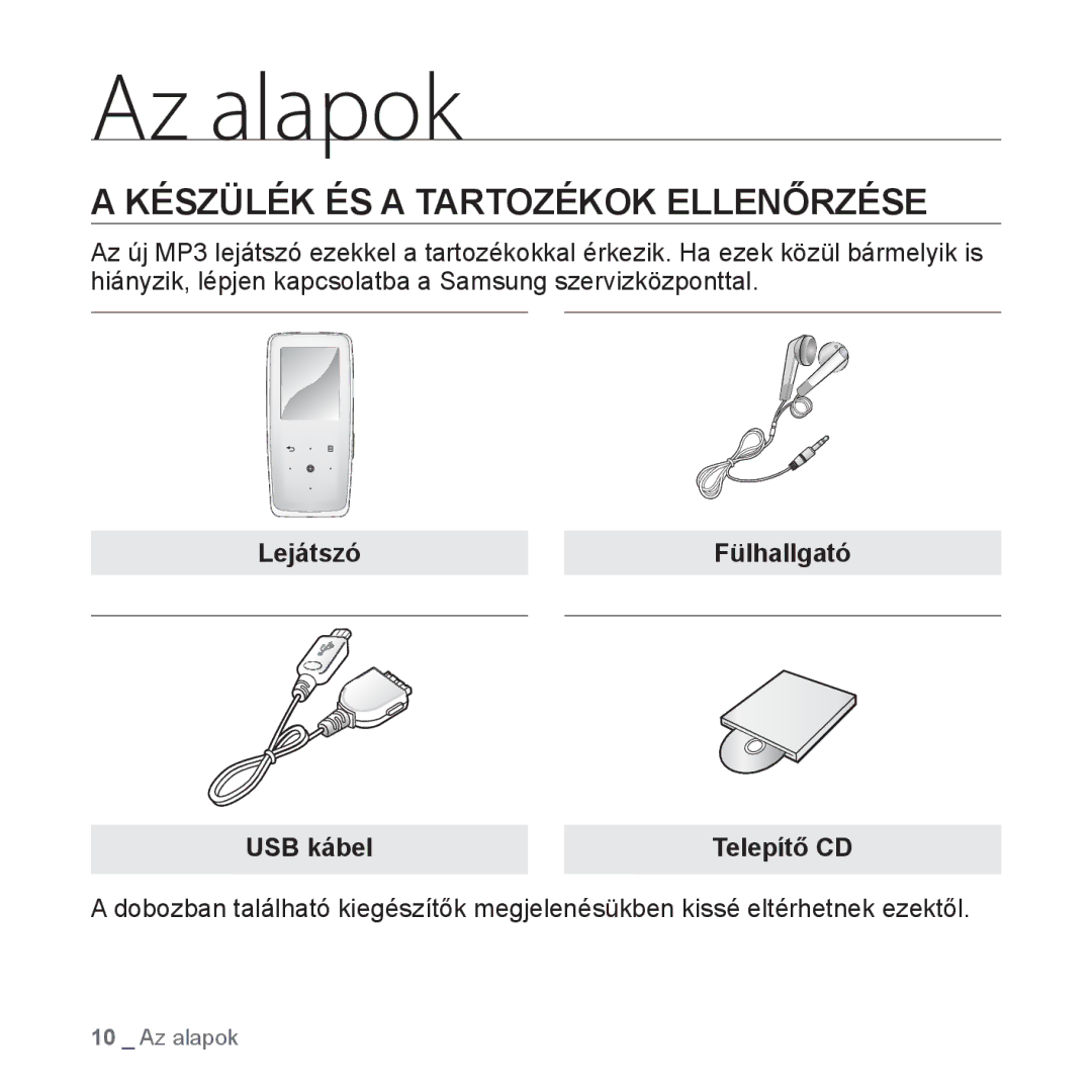 Samsung YP-S3JQR/EDC, YP-S3JQL/EDC manual Az alapok, Készülék ÉS a Tartozékok Ellenőrzése, Lejátszó Fülhallgató USB kábel 