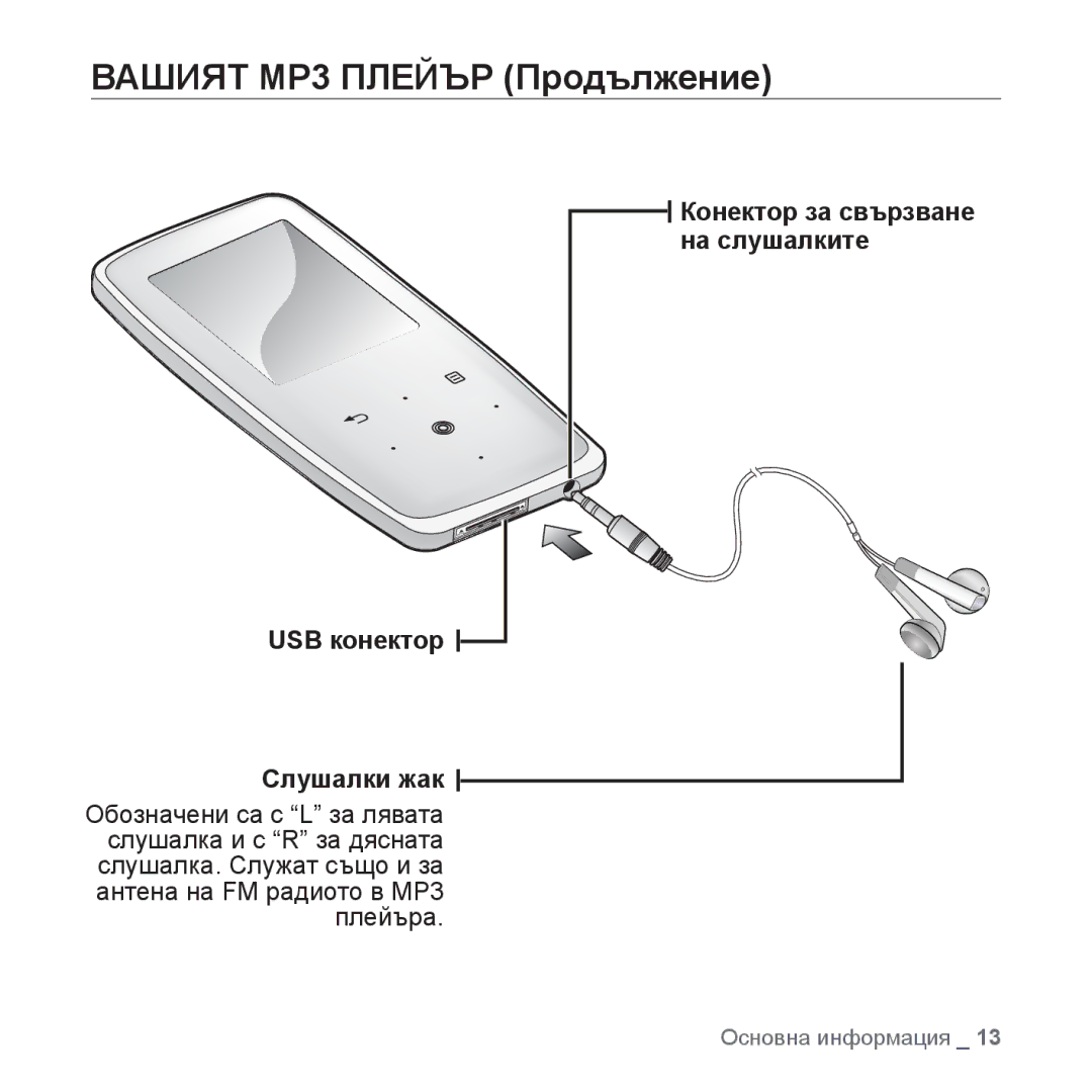 Samsung YP-S3JQG/EDC, YP-S3JQL/EDC, YP-S3JQB/EDC, YP-S3JQW/EDC, YP-S3JQR/EDC, YP-S3JAB/EDC manual USB конектор Слушалки жак 