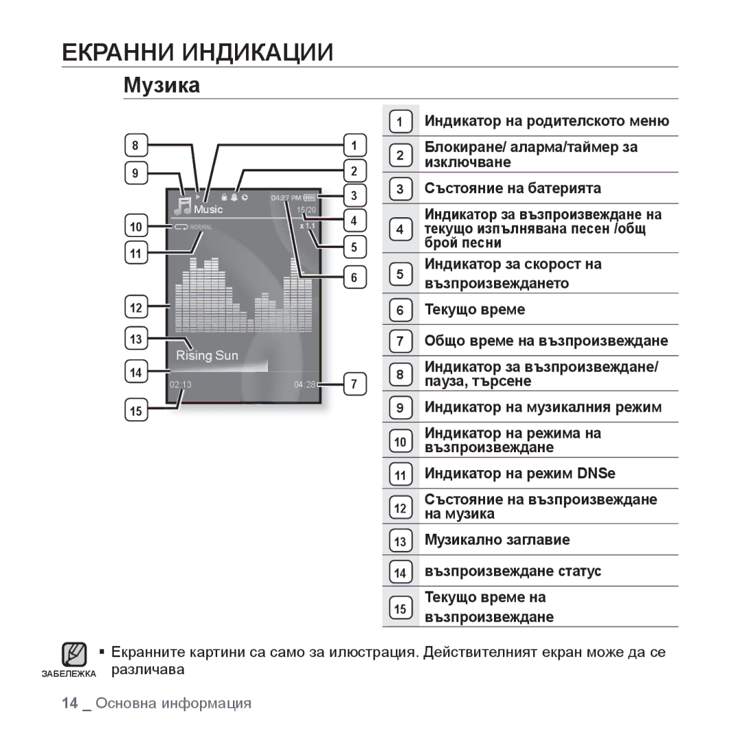 Samsung YP-S3JQB/EDC, YP-S3JQL/EDC, YP-S3JQG/EDC, YP-S3JQW/EDC, YP-S3JQR/EDC, YP-S3JAB/EDC manual Екранни Индикации, Музика 