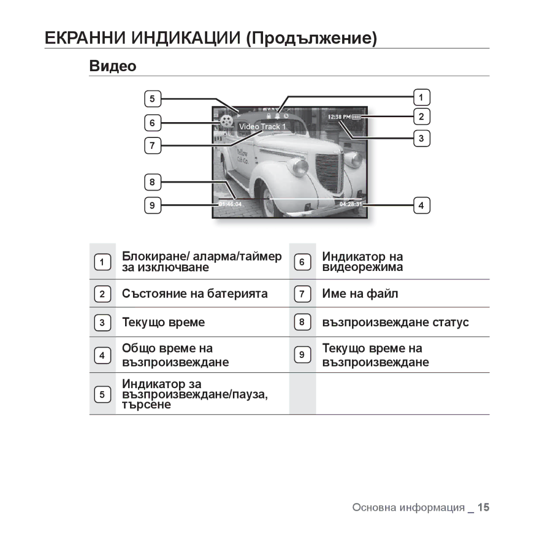 Samsung YP-S3JQW/EDC, YP-S3JQL/EDC, YP-S3JQG/EDC, YP-S3JQB/EDC manual Екранни Индикации Продължение, Видео, Индикатор на 