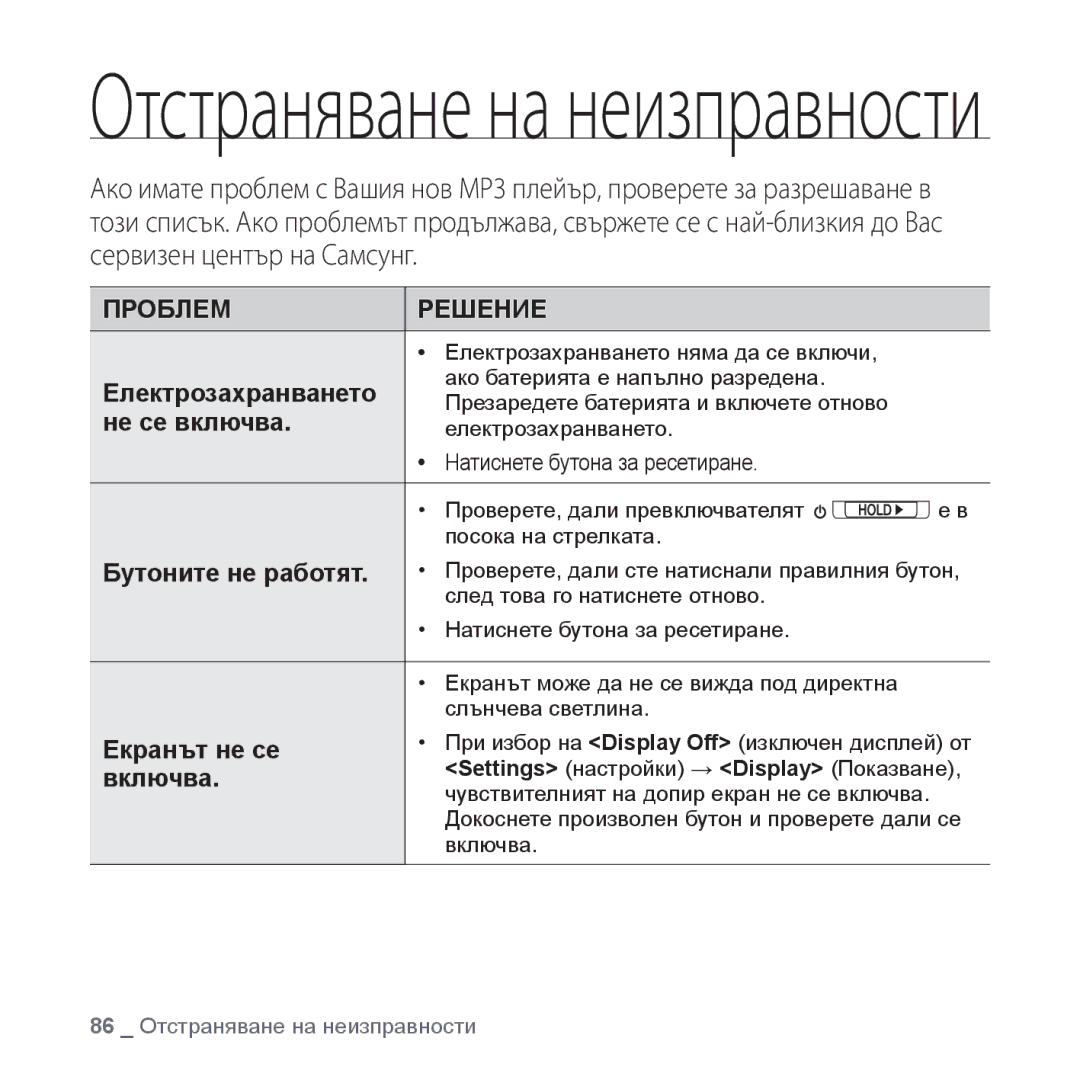 Samsung YP-S3JQB/EDC, YP-S3JQL/EDC manual Електрозахранването, Не се включва, Бутоните не работят, Екранът не се, Включва 