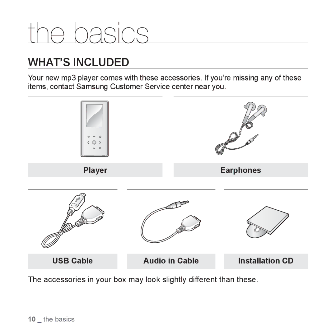 Samsung YP-S5 user manual Basics, WHAT’S Included, Player Earphones USB Cable Audio in Cable 