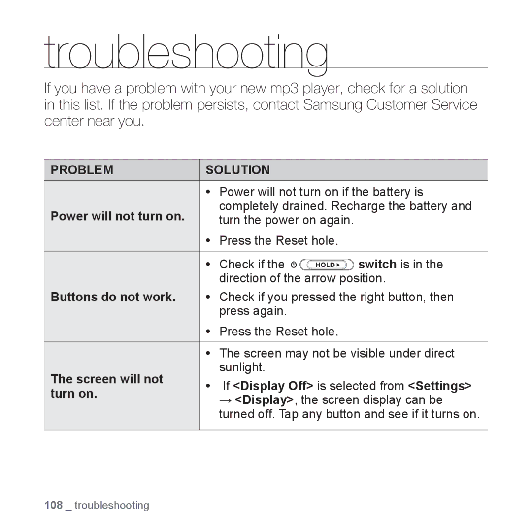 Samsung YP-S5 user manual Troubleshooting 