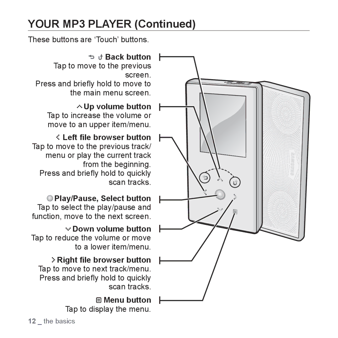 Samsung YP-S5 user manual Your MP3 Player, Back button Tap to move to the previous screen 