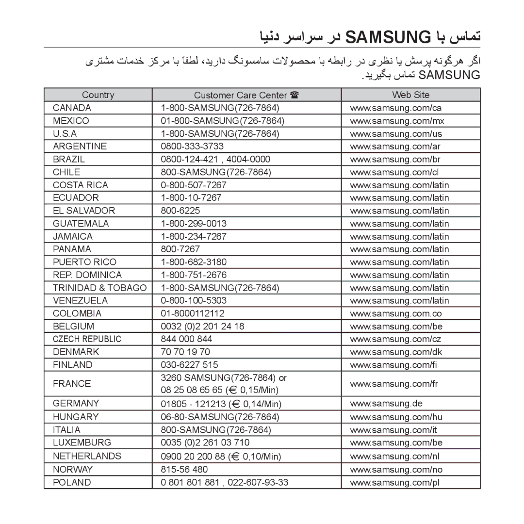 Samsung YP-S5CB/AAW, YP-S5AB/HAC, YP-S5QB/HAC, YP-S5QW/HAC, YP-S5CW/HAC, YP-S5AB/AAW, YP-S5AW/HAC ایند رسارس رد Samsung اب سامت 