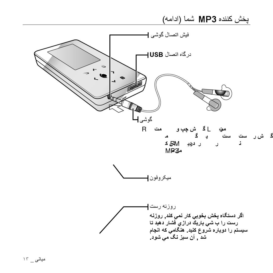 Samsung YP-S5CB/HAC, YP-S5AB/HAC یشوگ لاصتا شیف Usb لاصتا ہاگرد, ﺪﻨﮑﻴﻣ ﻞﻤﻋ MP3, نوفورکیم تسر هنزور, دوش يم گن زبس نآ ‚ دش 