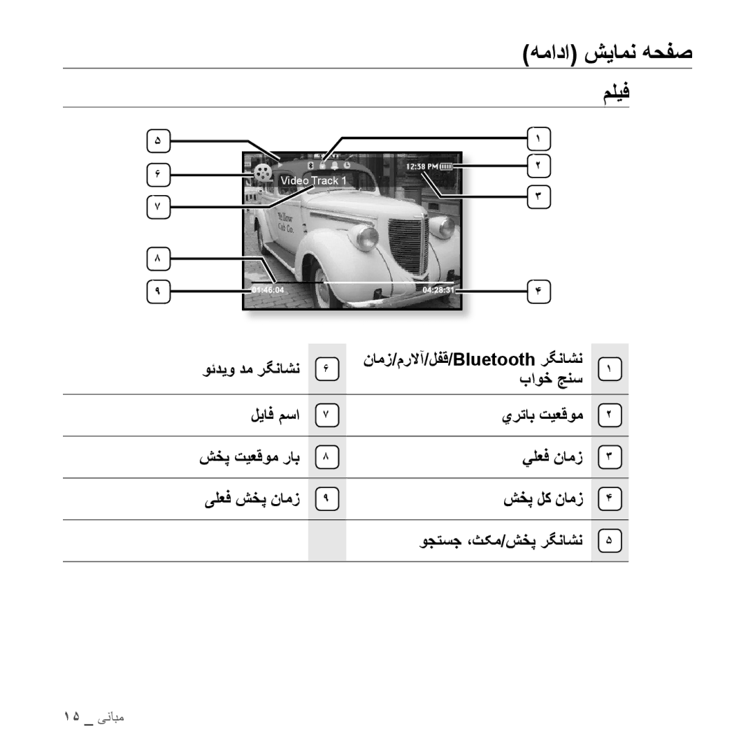 Samsung YP-S5QB/AAW, YP-S5AB/HAC, YP-S5QB/HAC, YP-S5QW/HAC, YP-S5CW/HAC, YP-S5AB/AAW, YP-S5AW/HAC manual همادا شیامن هحفص, ملیف 